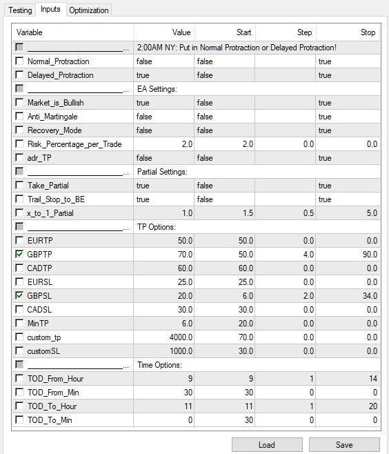 ICT Model 8 Day Trading EA