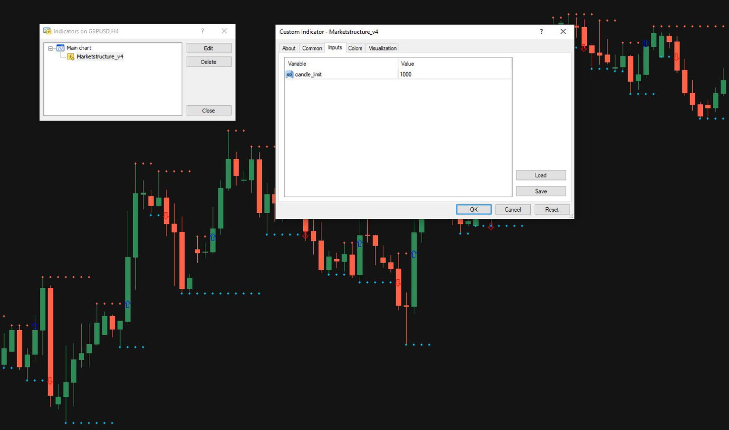 Market Structure